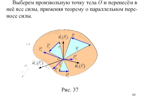 Ссылки на кракен com