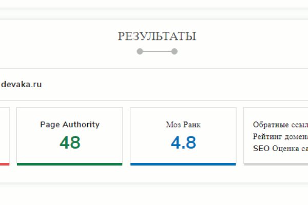 Ссылка адрес на кракен