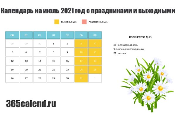 Тор для кракена