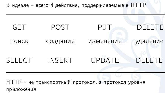 Кракен даркнет поддержка