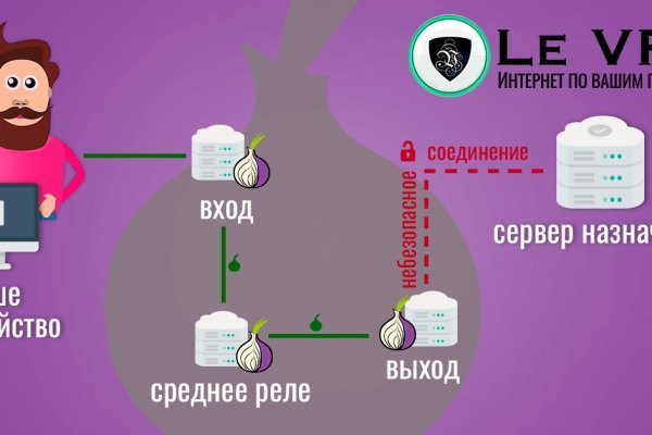 Kra45.cc Вход на сайт главная страница