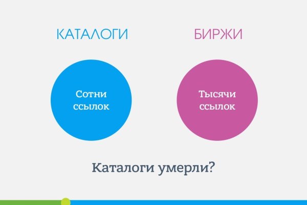 Кракен наркошоп