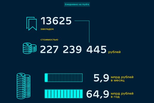 Кракен маркет только через тор