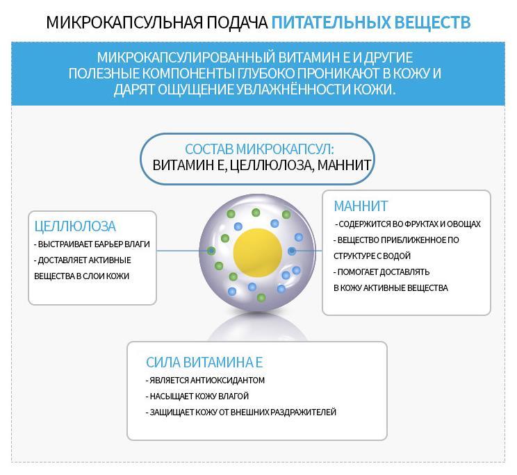 Что такое кракен маркетплейс