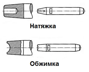 Кракен через браузер